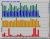 daily_usage_200603.png