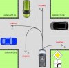 proezd_nereguliruemyih_perekrestkov_neravnoznachnyih_dorog_3_400x398.jpg