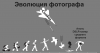 Evolution_of_the_Photographer.png
