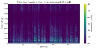spectrogram.png
