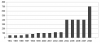 chart.png
