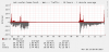 status_rrd_graph_img.png