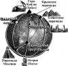 Piramida3.jpg