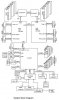 System_Block_Diagram_Motherboards.JPG