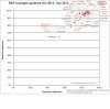RAP_quadrant_Oct12_Apr13_12.jpg