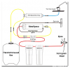 Reverse_Osmosis_System.png